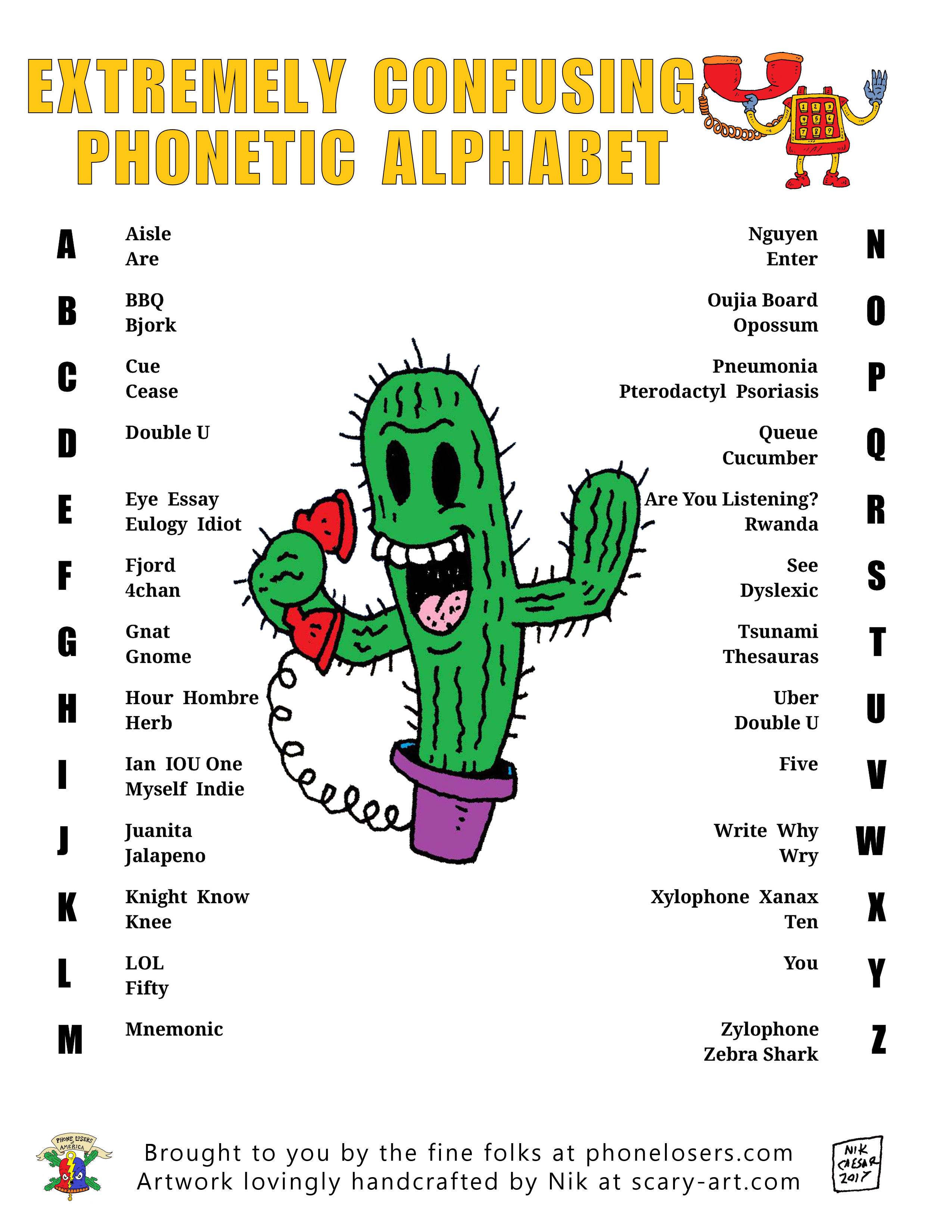 Confusing Phonetic Alphabet - Phone Losers of America